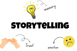 power-of-storytelling